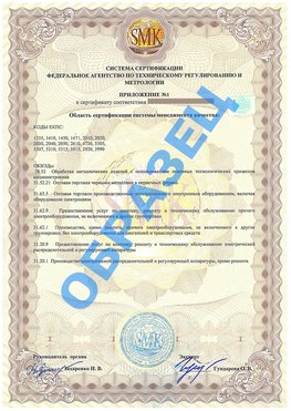 Приложение 1 Сочи Сертификат ГОСТ РВ 0015-002